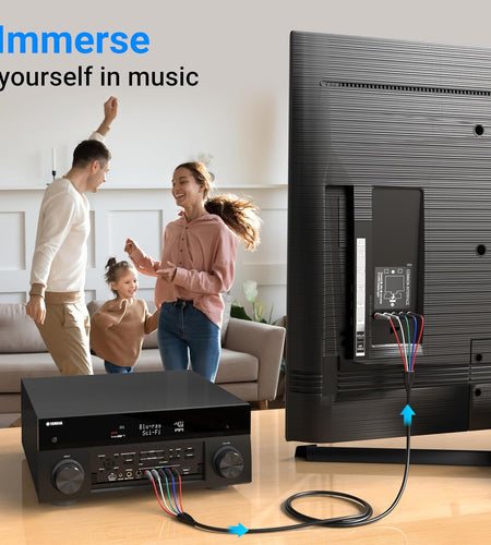 Component Video Cable with Audio (25FT, RCA- 5 Cable, Supports 1080I) - Compatible with DVD Players, VCR, Camcorder, Projector