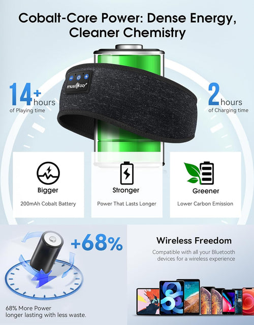 Load image into Gallery viewer, Sleep Headphones Bluetooth 5.2 Headband, Sports Wireless Earphones Music Sleeping Eye Mask Earbuds with HD Stereo Speaker for Mom Women Men Teen Running Cool Gadgets Unique Gifts
