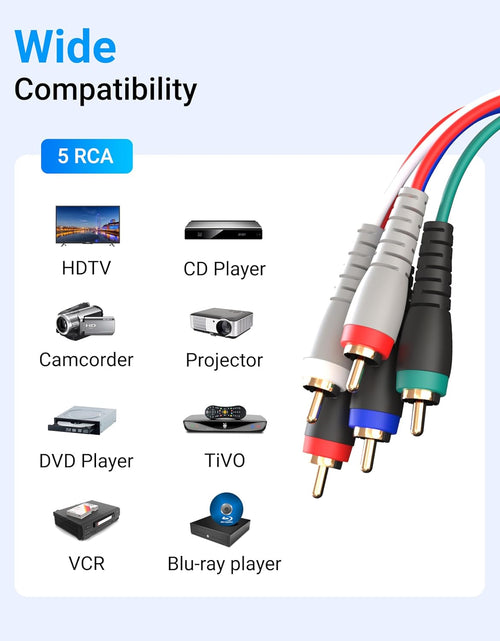 Load image into Gallery viewer, Component Video Cable with Audio (25FT, RCA- 5 Cable, Supports 1080I) - Compatible with DVD Players, VCR, Camcorder, Projector
